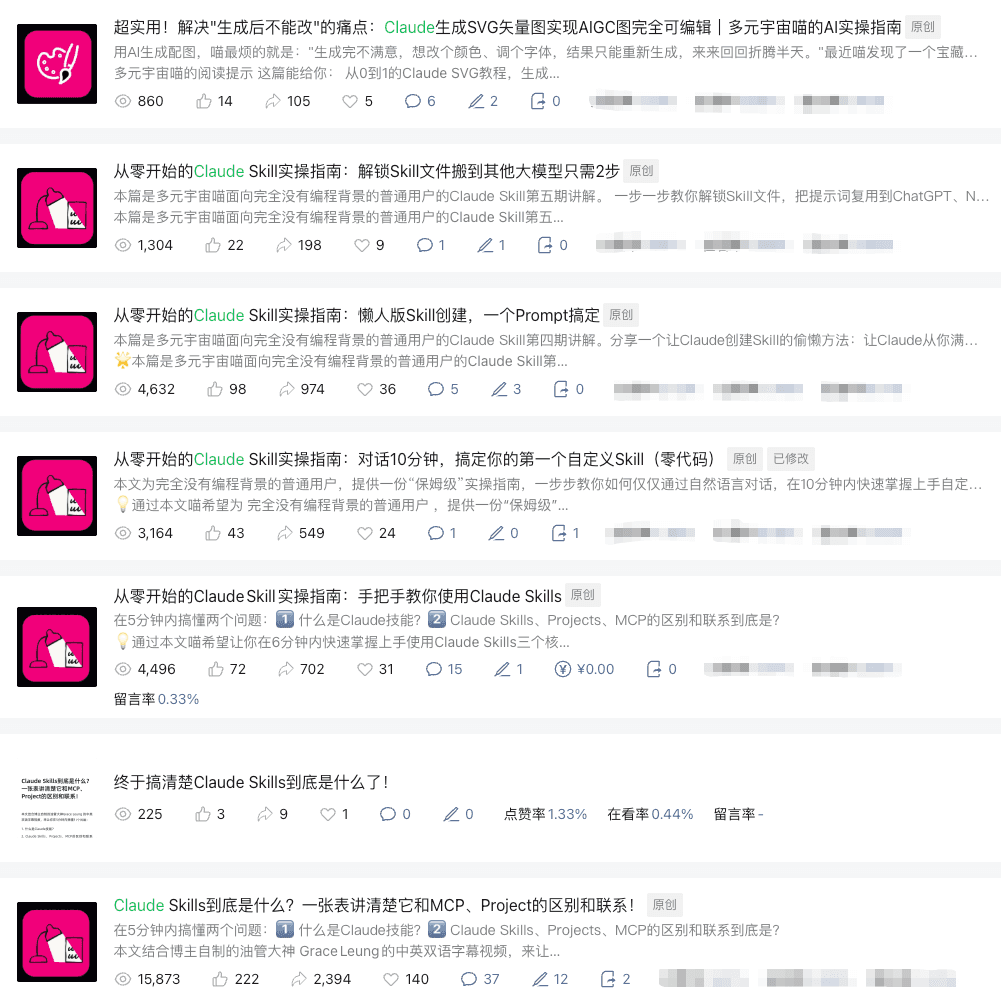 Claude Skills 系列内容数据截图